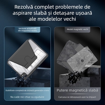 Carcasă de protecție pentru iPad – Rotating Pro, Transparentă, Rezistentă la căderi, Funcția Sleep/Wake este suportată; Material: piele sintetică + acrilic.
