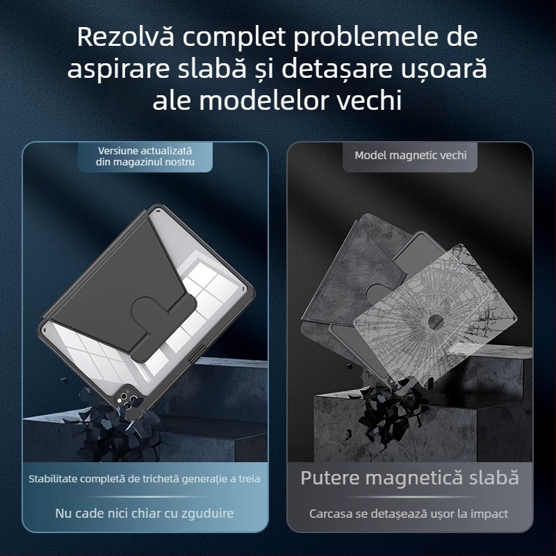 Carcasă de protecție pentru iPad – Rotating Pro, Transparentă, Rezistentă la căderi, Funcția Sleep/Wake este suportată; Material: piele sintetică + acrilic.