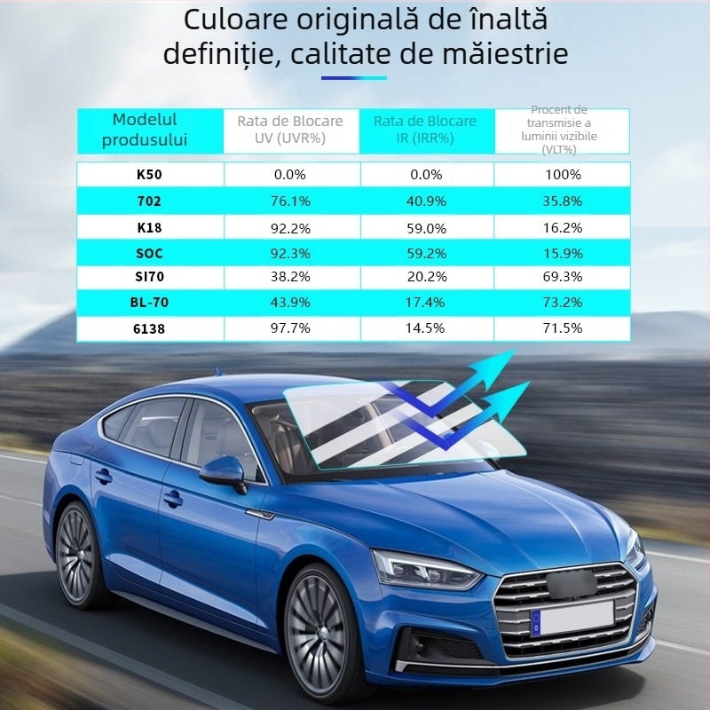 Film pentru geamuri auto, PET film izolant termic, transmisie a luminii 5–80%, izolație 40–90%, protecție UV 60–99%, grosime 2 mil
