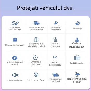 Tracker inteligent pentru vehicule cu antenă GPS încorporată, precizie ≤5 m, impermeabil, alarme: vibrare, întrerupere alimentare, mișcare, geofence și depășire de viteză (antena GPS încorporată; precizie ≤5 m; impermeabil; alarme: vibrare, întrerupere ali