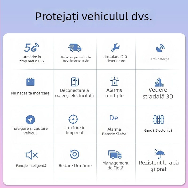 Tracker inteligent pentru vehicule cu antenă GPS încorporată, precizie ≤5 m, impermeabil, alarme: vibrare, întrerupere alimentare, mișcare, geofence și depășire de viteză (antena GPS încorporată; precizie ≤5 m; impermeabil; alarme: vibrare, întrerupere ali
