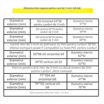 Protecție din plastic în stil catalog pentru carduri compacte, stil coreean, export internațional exclusiv, personalizare directă din fabrică
