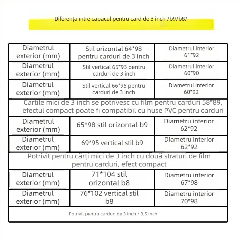 Protecție din plastic în stil catalog pentru carduri compacte, stil coreean, export internațional exclusiv, personalizare directă din fabrică