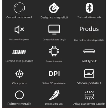 Mouse Bluetooth fără fir cu trei moduri, pentru desktop și laptop, 1600 DPI, 5 butoane, design ergonomic