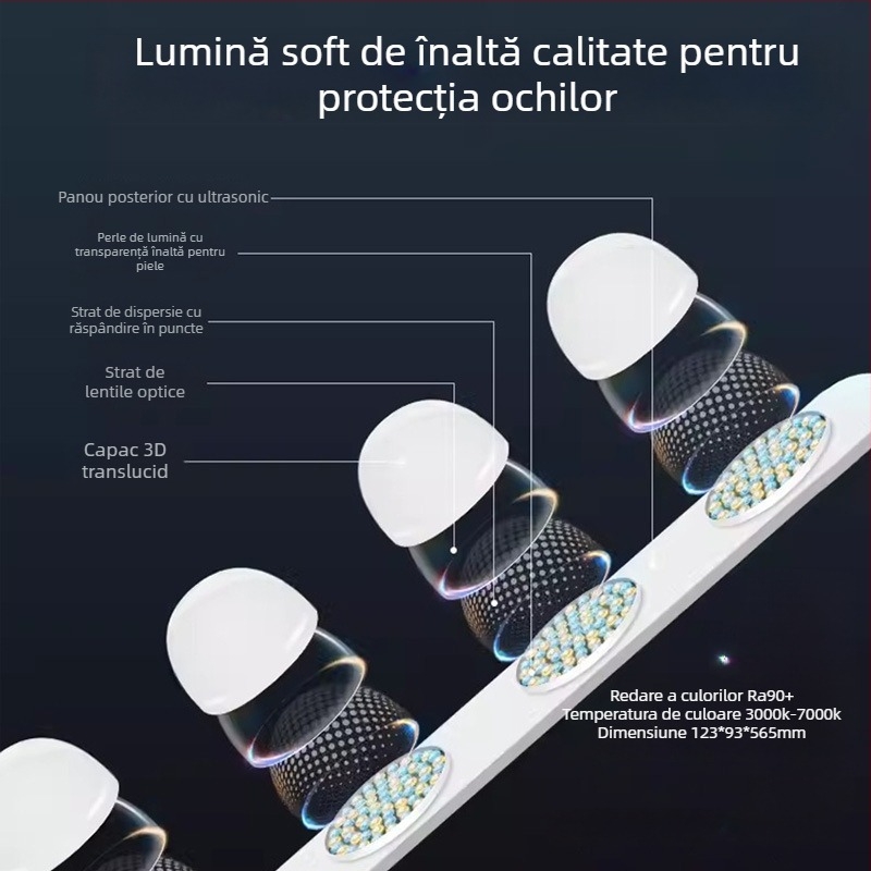 Lumină LED de birou pentru live streaming și fotografie - 10W, 5V/2A, trei temperaturi ale culorii, design integrat cu un singur rând