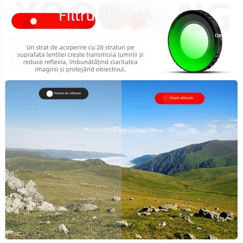 Kit de filtre Yoocuang pentru DJI Osmo Nano: filtre ND64, CPL, UV și PL; construcție din aliaj de aluminiu și sticlă