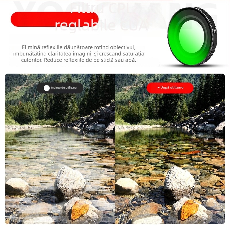 Kit de filtre Yoocuang pentru DJI Osmo Nano: filtre ND64, CPL, UV și PL; construcție din aliaj de aluminiu și sticlă