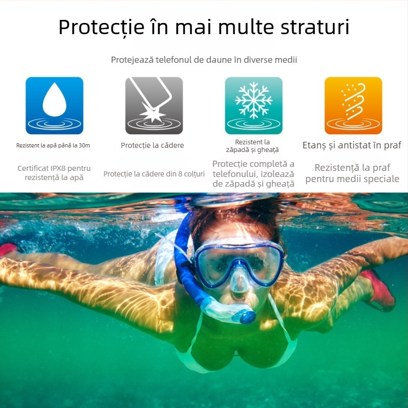 Geantă TPU impermeabilă pentru telefon, pentru înot și parcuri acvatice, husă plutitoare gonflabilă