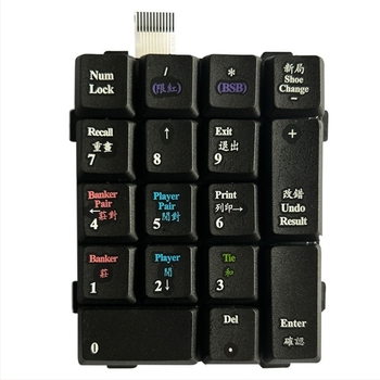 Tastatură numerică, 17/19 taste, conectare prin cablu, ABS plastic, nu este rezistentă la apă