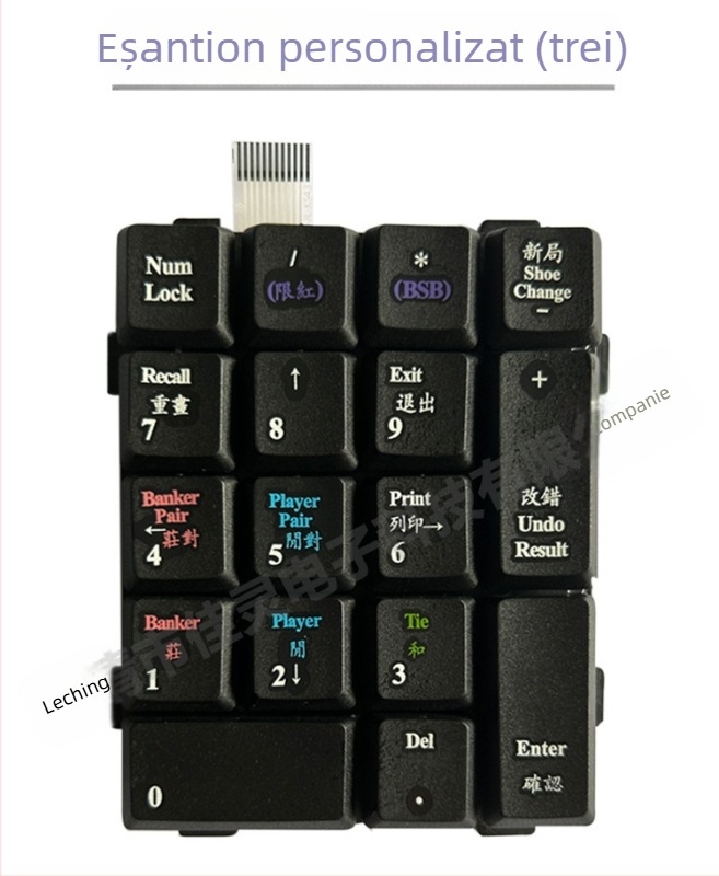 Tastatură numerică, 17/19 taste, conectare prin cablu, ABS plastic, nu este rezistentă la apă