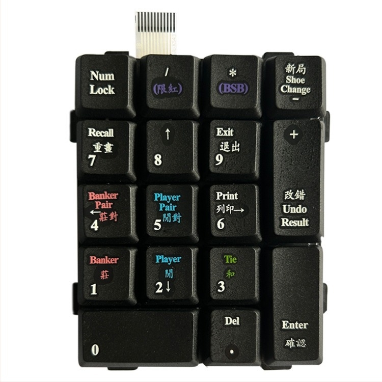 Tastatură numerică, 17/19 taste, conectare prin cablu, ABS plastic, nu este rezistentă la apă