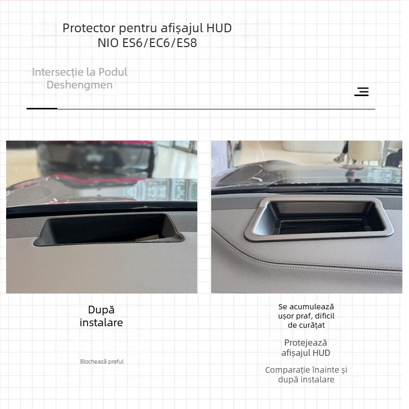 Capac protecție HUD Head-Up Display pentru Nio ES6/EC6/ES8 – Accesorii interioare ABS