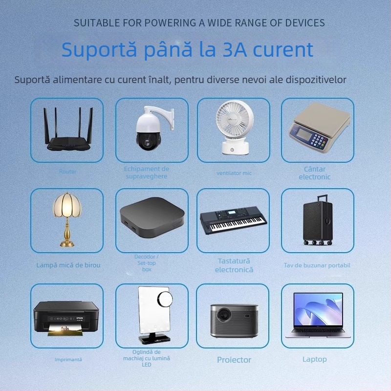 Cablu Type-C către DC, multifuncțional, tensiune reglabilă 9V/12V/18V/21V, buton dublu, nucleu de cupru, lungime 1,2 m