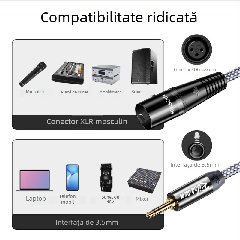 Cablu Rexon XLR 3,5 mm la XLR masculin – pentru microfon cu condensator și mixer, nucleu din cupru, CCC certificare