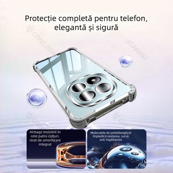 Carcasă de protecție pentru seria Redmi Note — TPU, antișoc, disipare a căldurii, rezistență la uzură, anticadere.