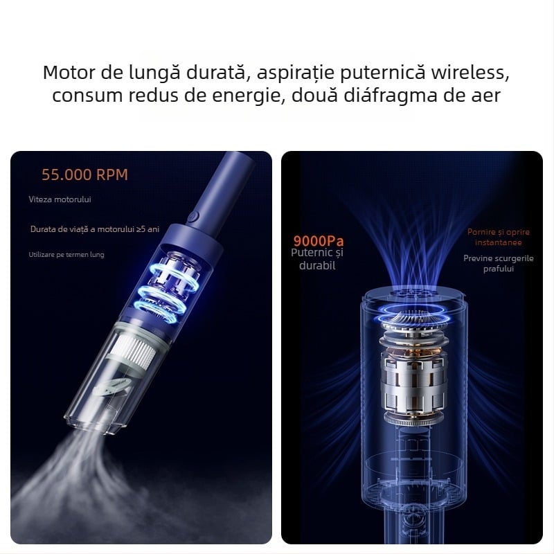 Aspirator auto portabil, fără fir, mâner, 12V, 60W, aspirație 6000Pa