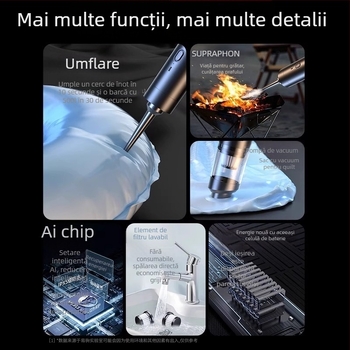 Aspirator de mână pentru mașină — 90W, aspirație 20000Pa, reîncărcabil, cablu 3 m