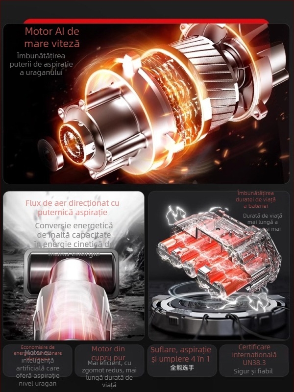 Aspirator de mână pentru mașină — 90W, aspirație 20000Pa, reîncărcabil, cablu 3 m