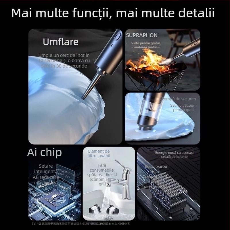 Aspirator de mână pentru mașină — 90W, aspirație 20000Pa, reîncărcabil, cablu 3 m