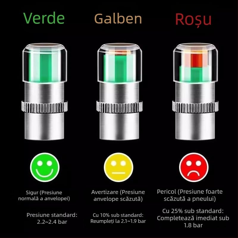 Strength Manometru de presiune a pneurilor pentru mașini și motociclete – Monitor extern de înaltă precizie, material: oțel inoxidabil, nucleu de cupru, nucleu din plastic