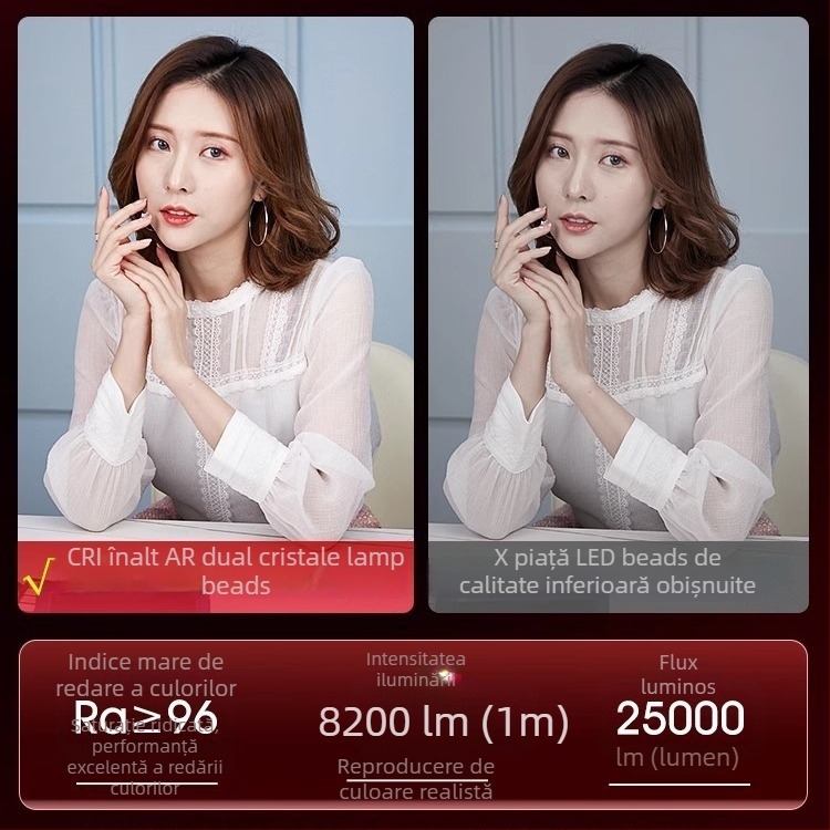 Lumină LED pentru streaming live, portretografie — 10-50W, 220V, Yu Guang, trei temperaturi de culoare