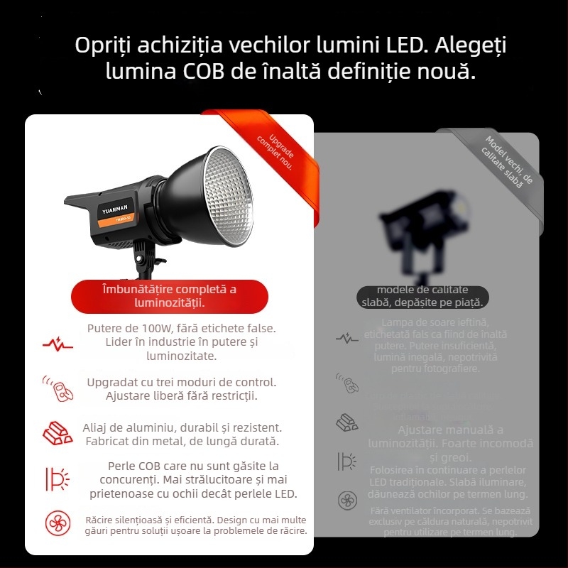 Lumină de umplere LED YM-SS-600, 100W, 3 temperaturi de culoare, 110-220V, pentru fotografie live
