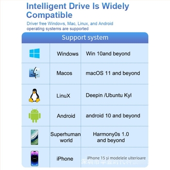 Carcasă externă pentru SSD M.2 NVMe/NGFF cu dual protocol USB-C 3, HY217, din aliaj de magneziu-aluminiu, suportă până la 4TB, viteză de transfer 10 Gb/s