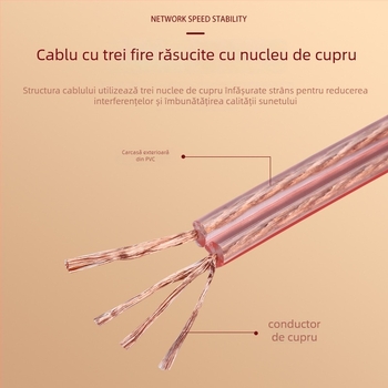 Cablu difuzoare Hongxin – nucleu de cupru, aluminiu cu acoperire de cupru, izolație PVC, destinat audio-video