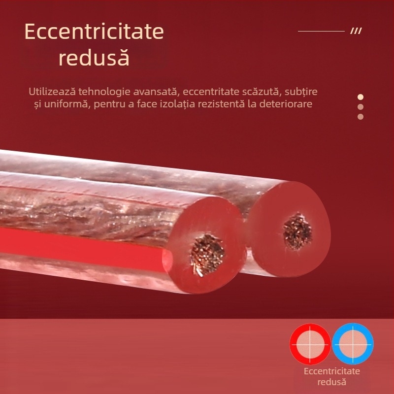 Cablu difuzoare Hongxin – nucleu de cupru, aluminiu cu acoperire de cupru, izolație PVC, destinat audio-video