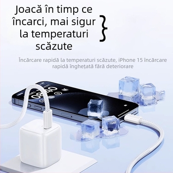 Cablu USB-C la USB-C din material textil, pentru transfer de date, 60W încărcare rapidă, compatibil cu iPhone 15