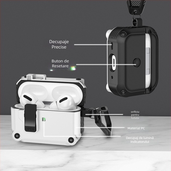 Husă de protecție TPU pentru AirPods Pro 3, Pro 2 și AirPods 4 – carcasă rigidă, turnare prin injecție, compatibilă cu AirPods