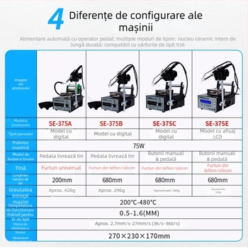 Stație de lipit cu pedală, 220V, de la Consulting, pentru reparații electronice
