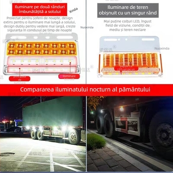Lumină laterală LED pentru semiremorca camionului, 12/24V, IP68 impermeabil, iluminare cu două rânduri, carcasă PC, durată de viață 50.000 h