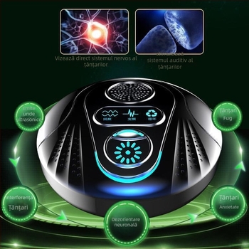 Lampă internă de ucidere a țânțarilor cu fotocatalizator, reîncărcabilă, pentru uz casnic – primăvara 2021