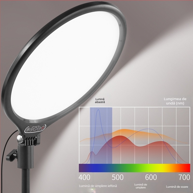 Lumină pentru streaming live pe desktop - protecție pentru ochi, lumină moale, 10-50W, 5V, 3 temperaturi de culoare, model NM-1