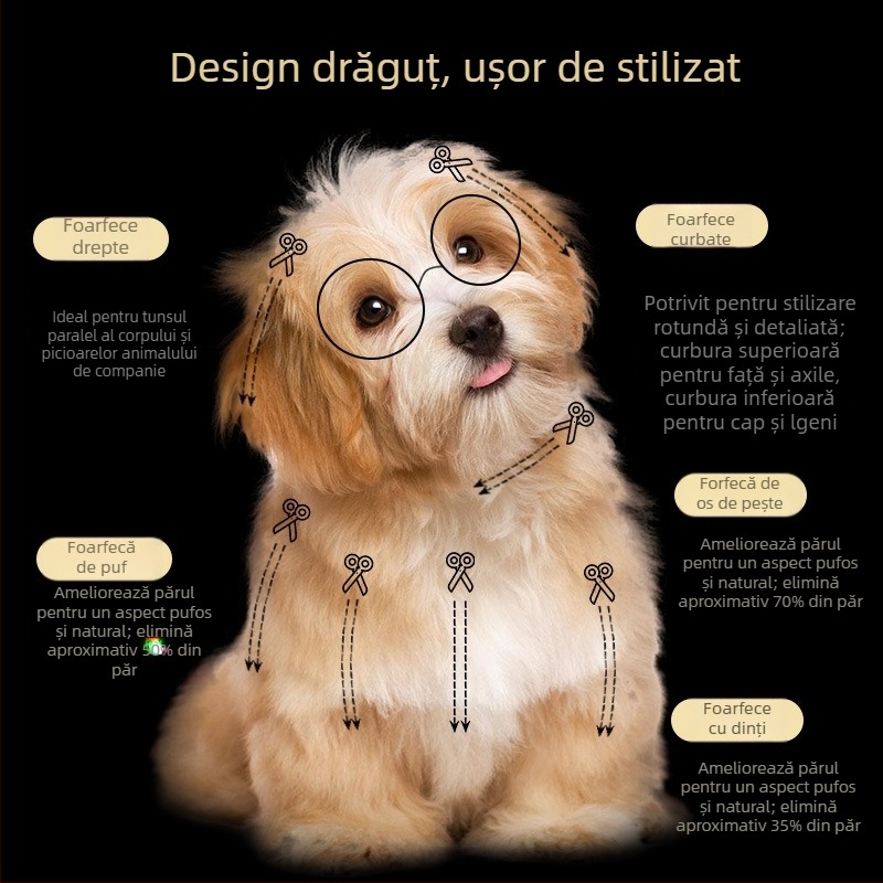 Foarfece de îngrijire a animalelor – pentru câini, set pentru întreținerea blănii cu lame drepte și curbate, cutie cu 234 bucăți, cod F97TSJ7M986JJ5