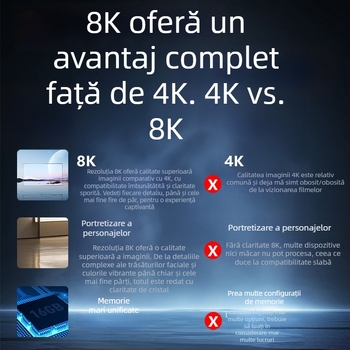 Cutie TV HD cu WiFi, 128MB RAM, ieșire 480p