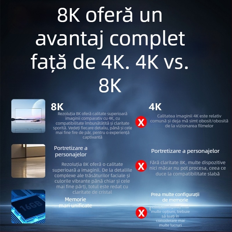 Cutie TV HD cu WiFi, 128MB RAM, ieșire 480p