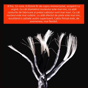 Bartok LY03 DAC audio cu amplificator – adaptor Type-C pentru telefon mobil, compatibil cu Huawei, Samsung, Xiaomi și iPhone 15/16 (CX31993, MAX97220 amplificatoare op-amp)