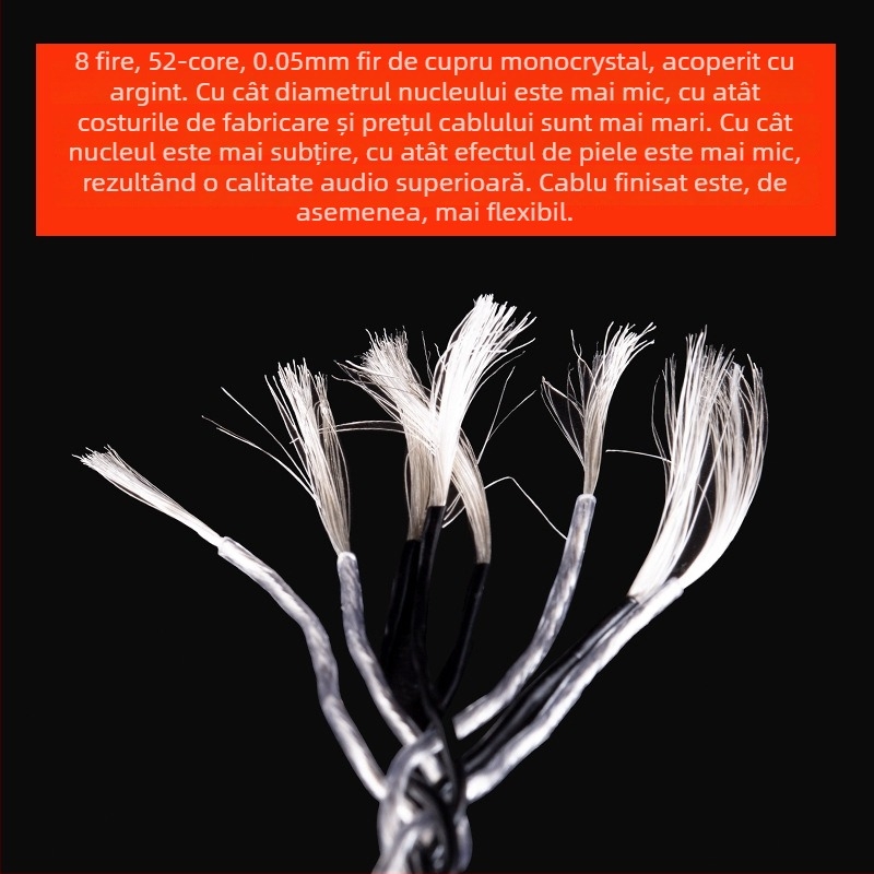 Bartok LY03 DAC audio cu amplificator – adaptor Type-C pentru telefon mobil, compatibil cu Huawei, Samsung, Xiaomi și iPhone 15/16 (CX31993, MAX97220 amplificatoare op-amp)