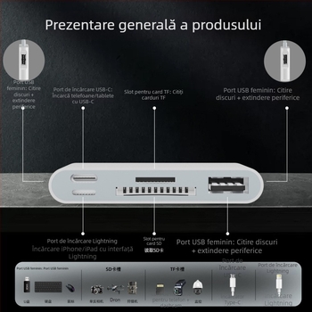 NK-1055TL Pro Cititor de carduri cu conectori multipli: USB-C, Lightning, USB-A, SD/TF