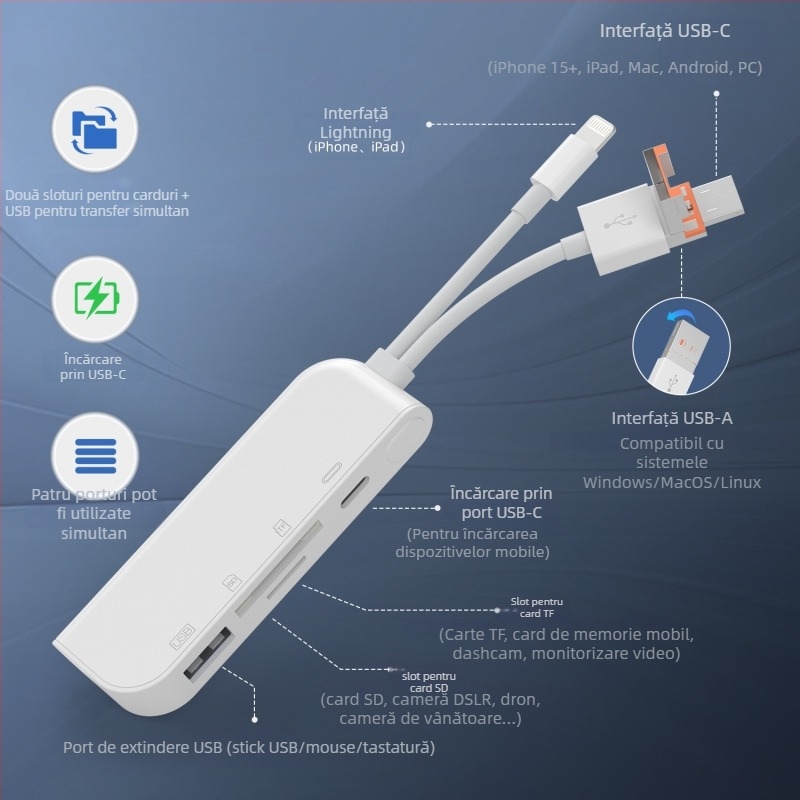 NK-1055TL Pro Cititor de carduri cu conectori multipli: USB-C, Lightning, USB-A, SD/TF