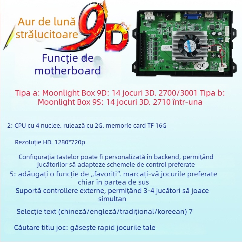 Placă de arcade pentru jocuri 3D Pandora EX – Android, 128 GB memorie, interfețe HDMI/VGA/USB, versiunea Paperback a jocului, stil nostalgic al vântului