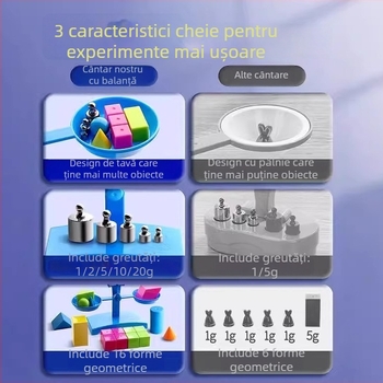 Balanță de învățare – Material PP, Potrivit pentru copii 3–6 ani, Set cu tavă și greutăți