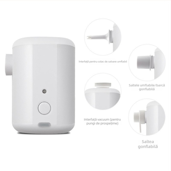 Pompă de aer portabilă pentru exterior – dublă funcție, alimentare USB, 12V, 70 L/min, 0,148 kg, <=80W