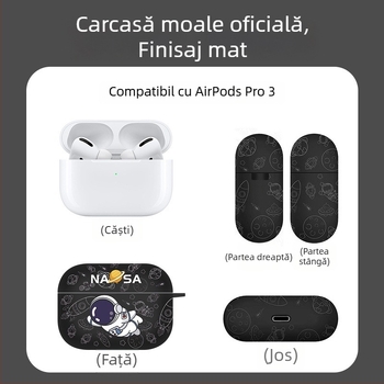 Husă TPU de protecție pentru Apple AirPods Pro 3-a generație (2025) și AirPods 4-a generație