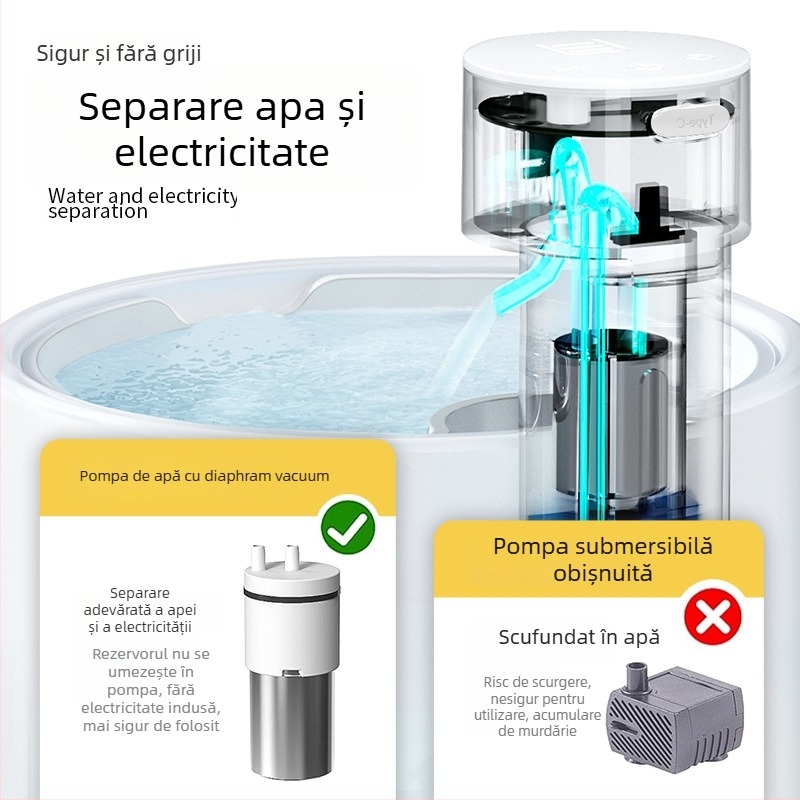 Dispenser automat de apă pentru animale de companie, rezervor ceramic, model reîncărcabil, design detașabil, apă cu temperatură constantă