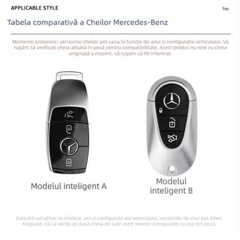 Set de capac cheie pentru Mercedes-Benz C260L, E300L, C Class, GLB, GLC, A Class, GLE, S Class, GLS, E350 — aliaj de zinc, Bosgao, cod produs xx88#629785028888, stil modern