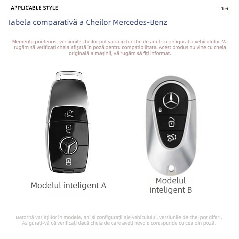 Set de capac cheie pentru Mercedes-Benz C260L, E300L, C Class, GLB, GLC, A Class, GLE, S Class, GLS, E350 — aliaj de zinc, Bosgao, cod produs xx88#629785028888, stil modern