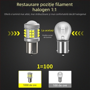 Bec LED pentru mașină 1156-33SMD-3030 chip convex cu lentilă pentru semnalizare, mers înapoi și frână, 10-30V, 6.85W, 872 lm